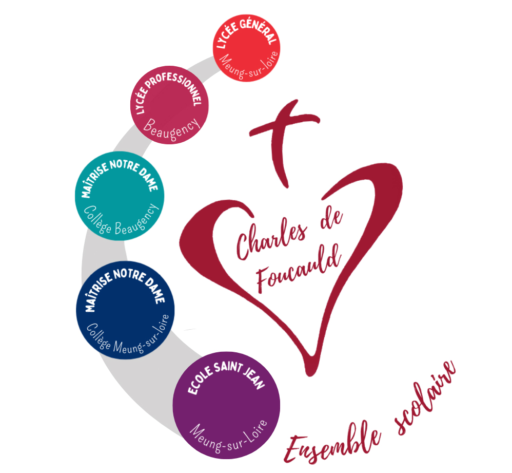 FOURNITURES SCOLAIRES - Institution Charles de Foucauld